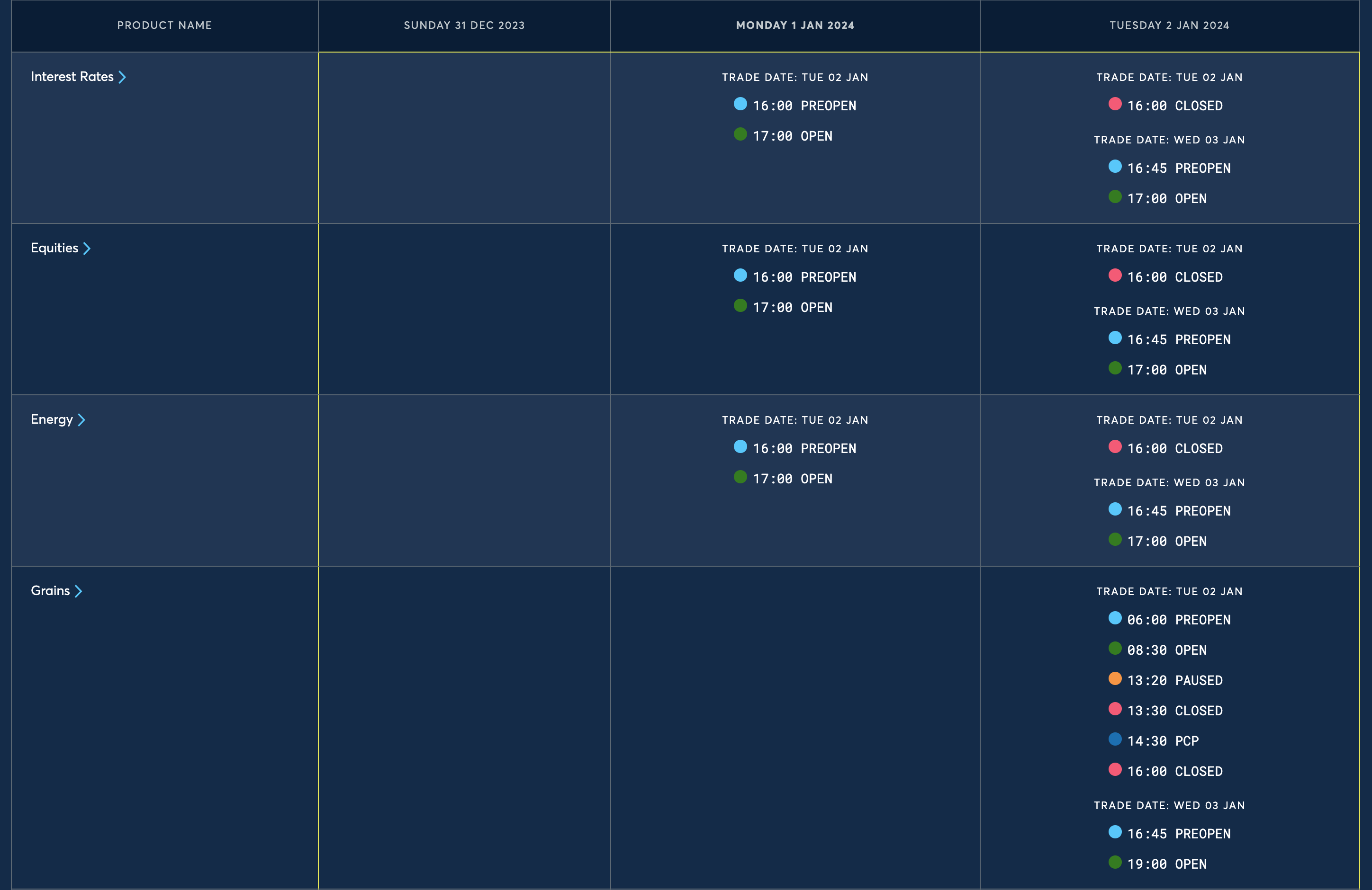 New Year Holiday Trading Schedule 2023/2024